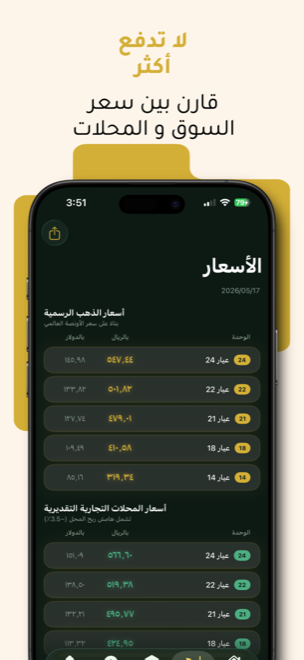 شاشة الأسعار — مقارنة سعر السوق وأسعار المحلات لكل العيارات